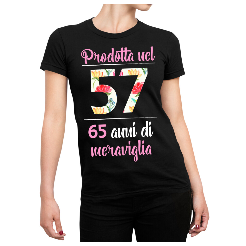 Regali per il 65 compleanno delle donne, Mamma 65 compleanno, 65