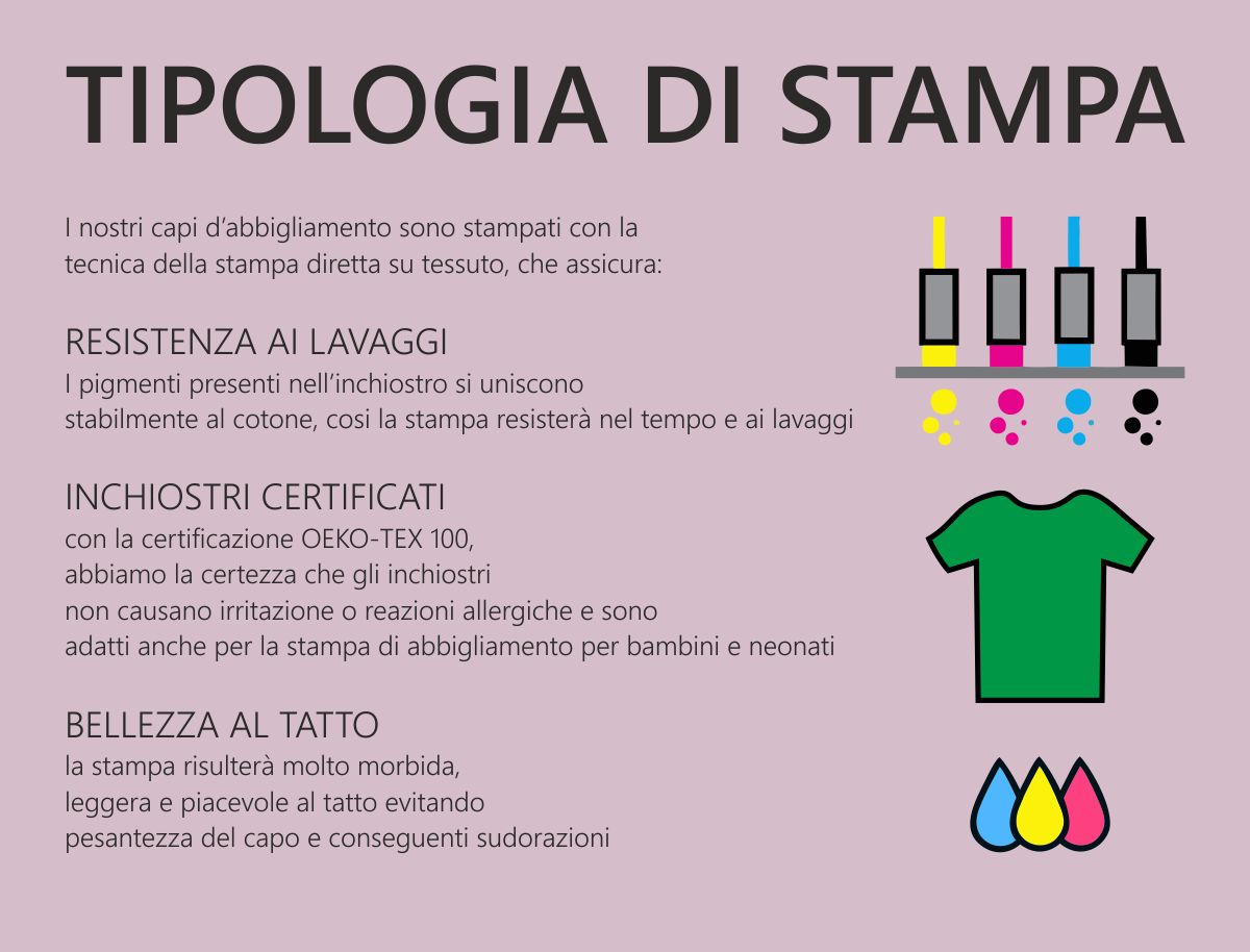 Maglietta Compleanno Maggio t-shirt 68 Anni Le Leggende Nascono a Maggio  del 1954 mi ci sono voluti 68 Anni per essere così speciale Regalo Uomo  Donna - ColorFamily