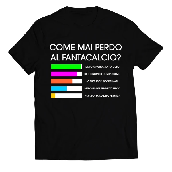 Maglietta Fantacalcio Come mai perdo al Fantacalcio?