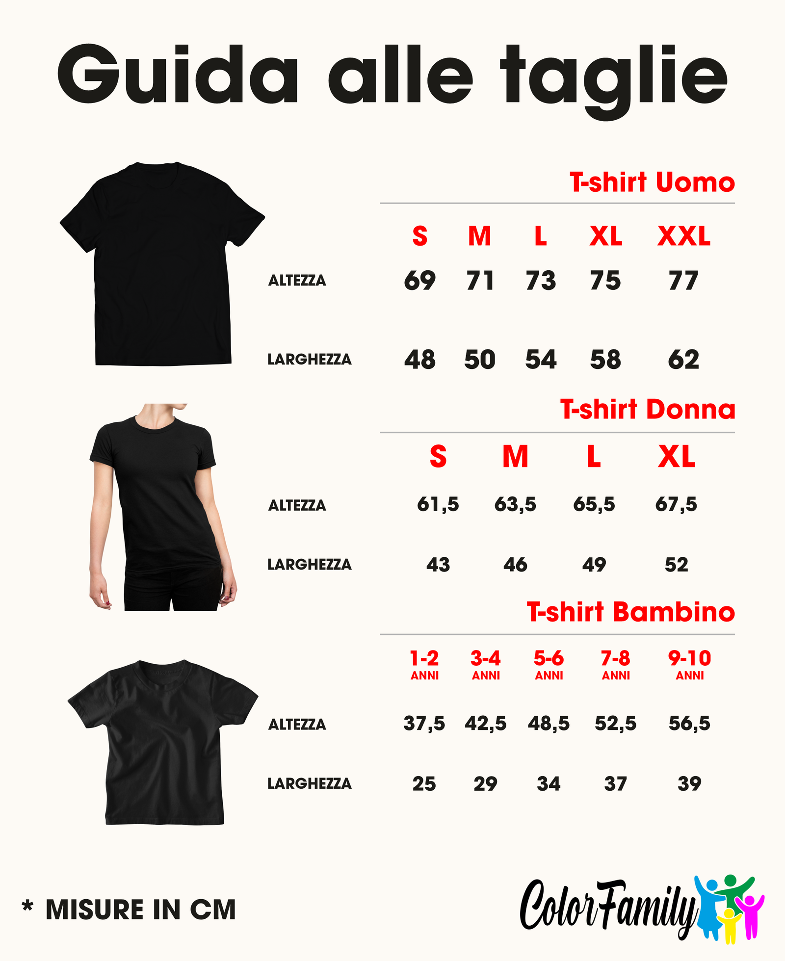T-Shirt Mamma Personalizzabile – Maglietta Divertente Per Festa Della Mamma O Compleanno (100% Cotone)